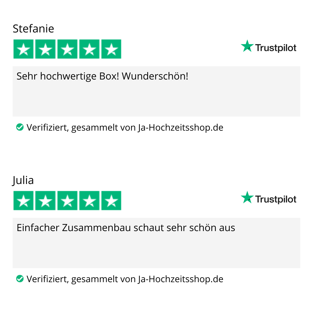 Personalisierte Geschenkbox Möchtest du...