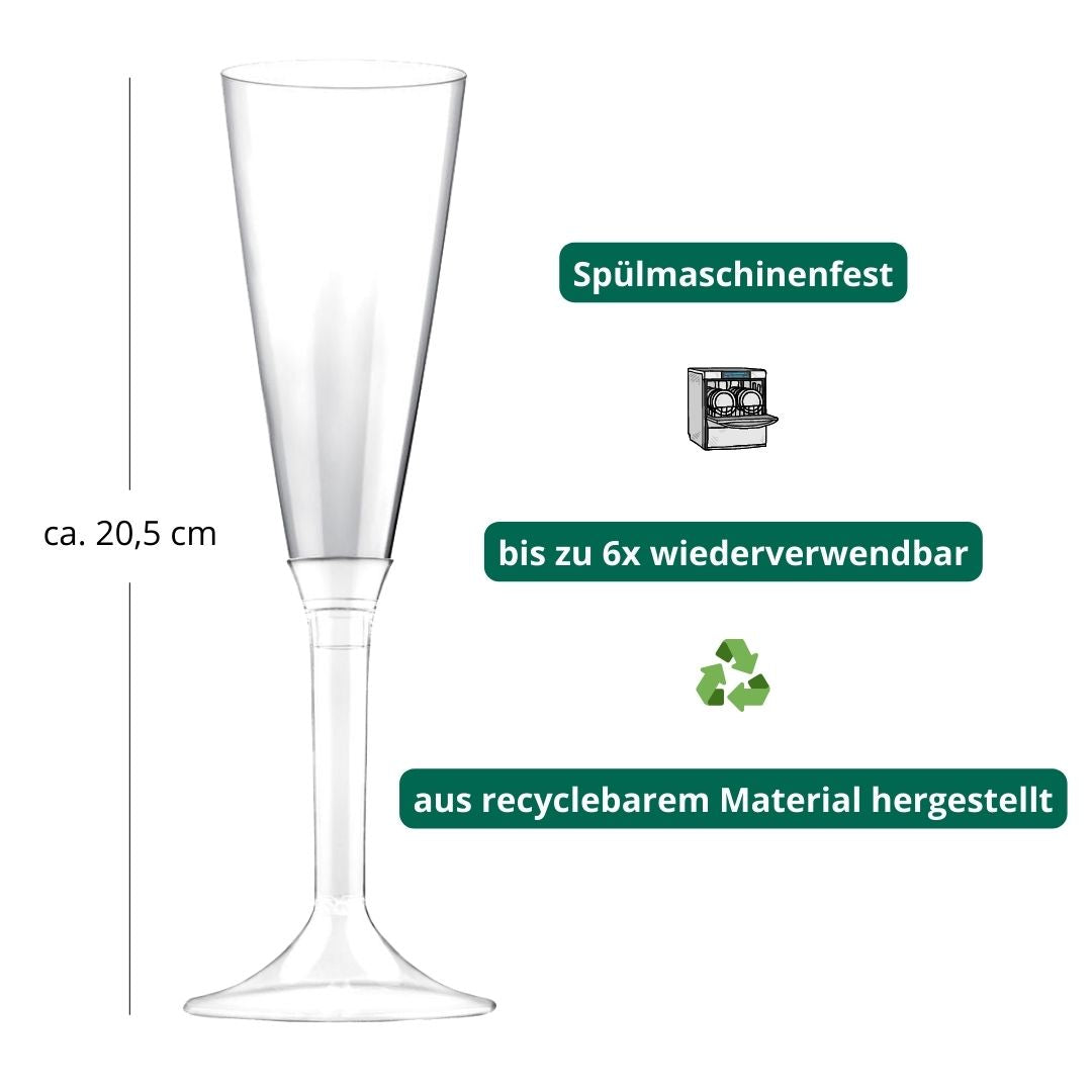 Mehrweg Sektglas aus Kunststoff