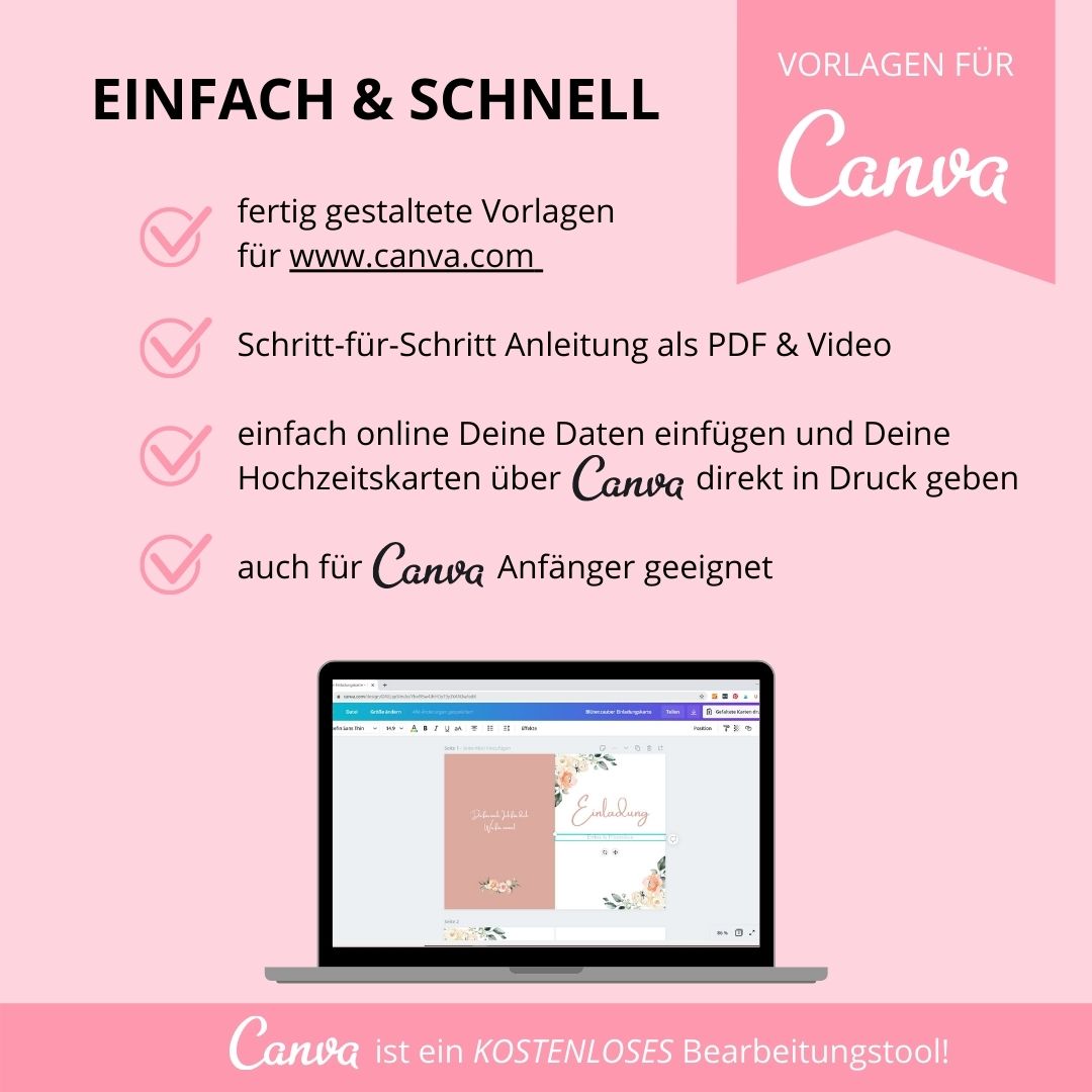 Anleitung Canva