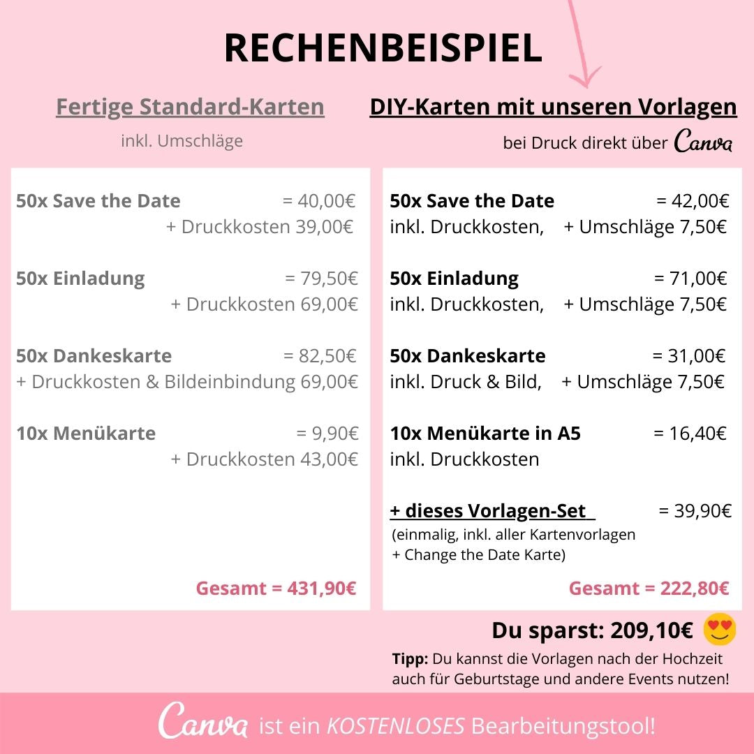 Rechenbeispiel für DIY Hochzeitskarten